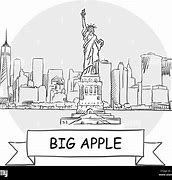 Image result for Big Apple Signs