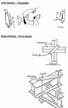 Image result for Timber Joist Hangers