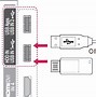 Image result for LG TV USB Connection