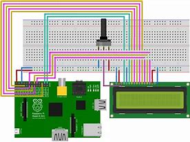 Image result for Interactive Display Connection Diagram