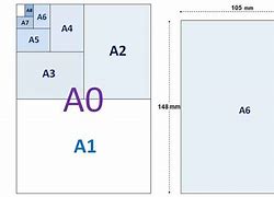 Image result for A6 Paper Size Dimensions in Cm