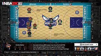 Image result for NBA 2K16 MyLeague