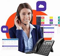Image result for Computer Phone System