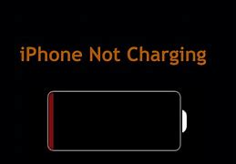 Image result for iPhone 5 Charging Symbols