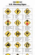 Image result for USA Traffic Signs Test
