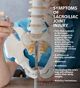 Image result for Joint Pain