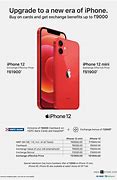 Image result for Ad for Seling Used iPhone