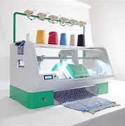 Image result for 3D Printing for Knitters