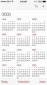 Image result for iPhone in the Year 3000