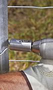 Image result for Bekaert Drill Chuck for Wire Fence Clips