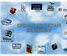 Image result for Operacijski Sustav Za Pametne Satove