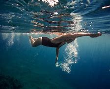Image result for Person Swimming On Beach