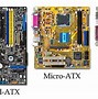 Image result for Inside a Computer Labeled Parts Diagram