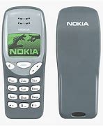 Image result for 321 Nokia Pneumonic
