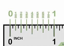 Image result for How to Read Inches On Ruler