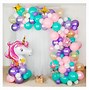 Image result for Confetti Balloons