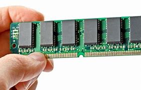 Image result for What Is a Random Access Memory