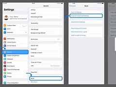 Image result for iPad System Restore