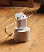 Image result for Charge AirPods Pro
