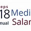 Image result for Medical Sales Job Salary