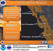 Image result for Redwood City CA weather