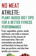 Image result for Plant-Based Diet Plan for Athletes