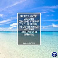 Image result for Qoutes for Fixed Mindset