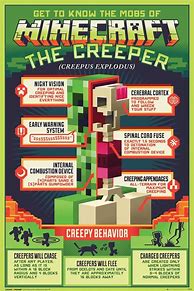 Image result for Minecraft 1.18 Poster