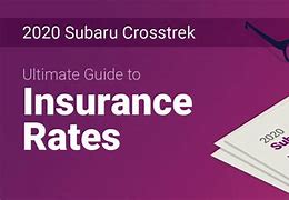 Image result for Compare the Market Car Insurance