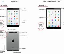 Image result for iPad Air 2 Touch Ways