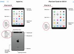 Image result for iPad Mini 2 Touch Scocket