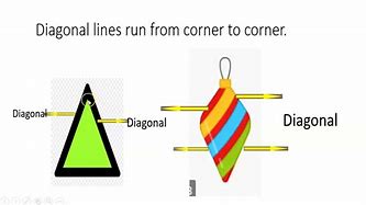 Image result for Diagonal and Horizontal
