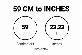 Image result for 59 Cm to Inches