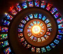 Image result for The 12 Dimensions of Consciousness