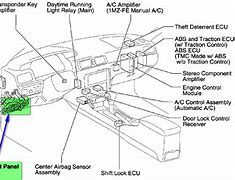 Image result for 2019 Toyota Camry XSE V6 Fog Button