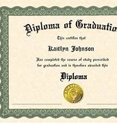 Image result for Diploma Types