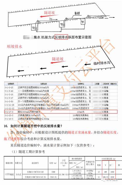 如何套用已经排好的word模板