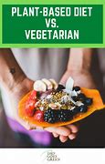 Image result for Plant-Based Diet Vs. Vegan