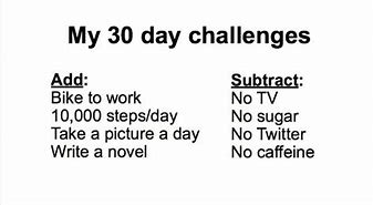 Image result for Matt Cutts 30-Day Challenge