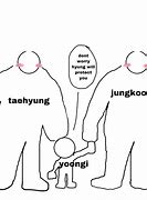 Image result for BTS Memes to Make You Laugh