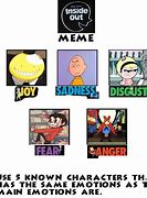 Image result for Toy Story Inside Out Meme