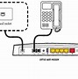 Image result for USB VoIP Wireless Phone