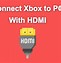 Image result for Laptop as Monitor HDMI