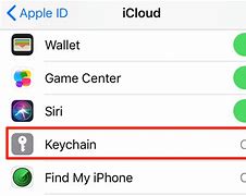 Image result for Apple TV App Keychain