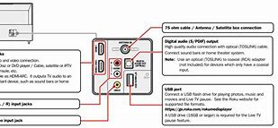 Image result for Magnavox TV Manual Guide