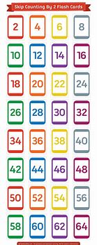 Image result for Number Chart Counting by 2