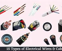 Image result for Single Core Cables Uses