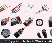 Image result for Electrical Wires and Cables