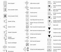 Image result for Blueprint Symbols Free