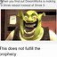 Image result for Shrek Meme Song